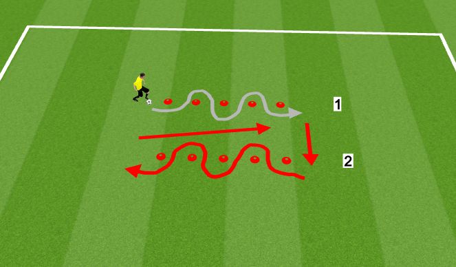 Football/Soccer Session Plan Drill (Colour): Ball Mastery & Quickfeet lines. 