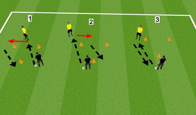 Football/Soccer Session Plan Drill (Colour): Passing and Receiving triangle