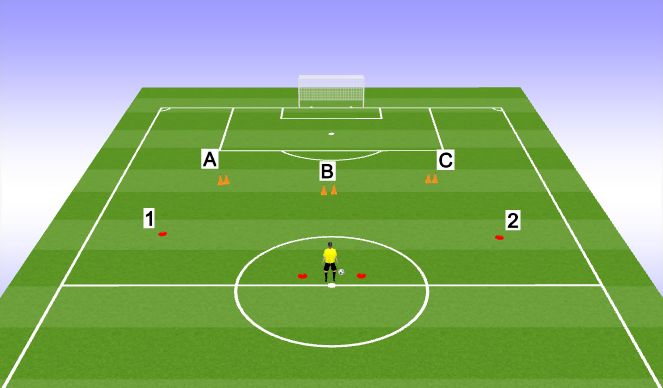 Football/Soccer Session Plan Drill (Colour): Attacking moves reactions.