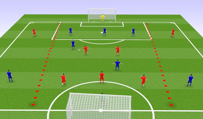 Football/Soccer Session Plan Drill (Colour): Conditioned game