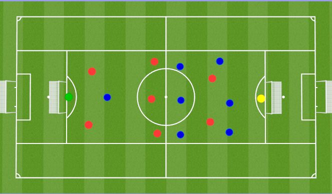 Football/Soccer Session Plan Drill (Colour): Screen 1
