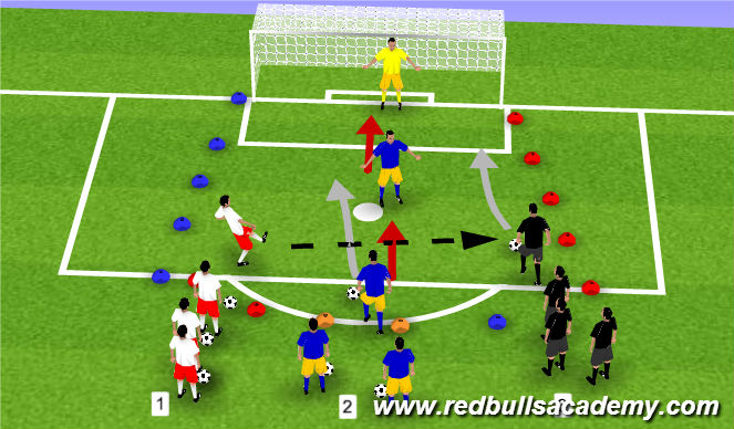 Football/Soccer Session Plan Drill (Colour): Main Theme 2