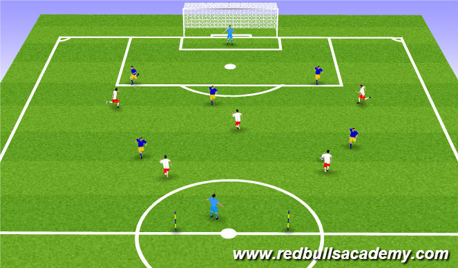 Football/Soccer Session Plan Drill (Colour): 5v5 + GK's shooting