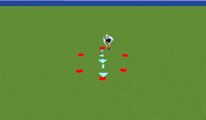 Hockey Session Plan Drill (Colour): Double-Pulls, Up and Back