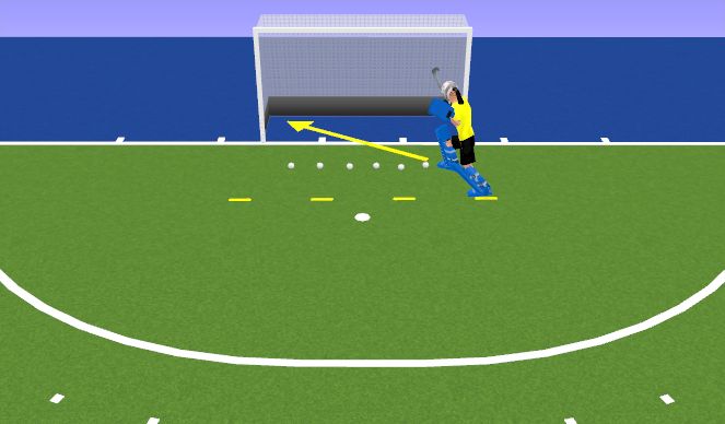 Hockey Session Plan Drill (Colour): Phase 1