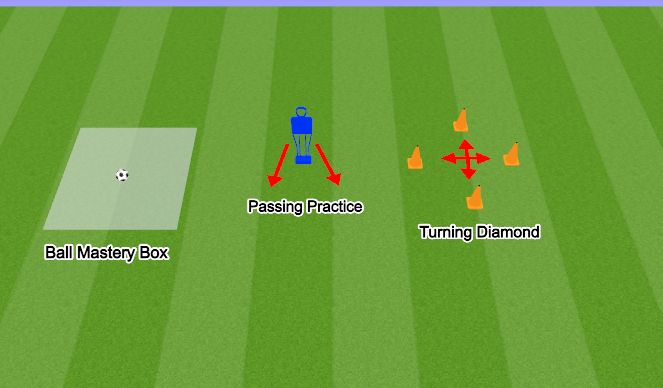 Football/Soccer Session Plan Drill (Colour): Technical Warm Up