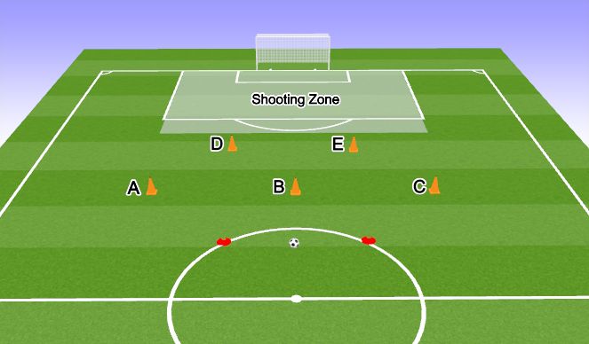 Football/Soccer Session Plan Drill (Colour): Dribble and Drive Practice