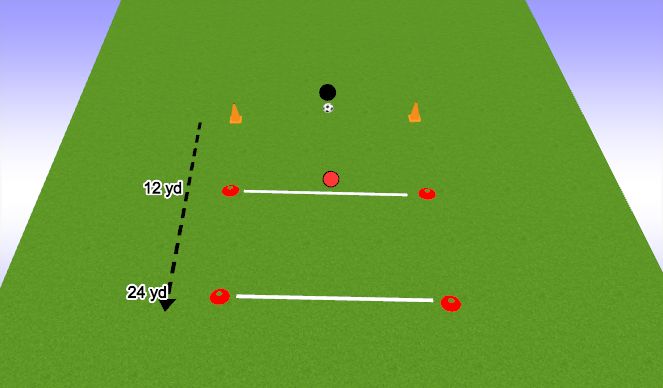 Football/Soccer Session Plan Drill (Colour): Technical Station 1