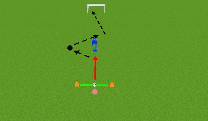Football/Soccer Session Plan Drill (Colour): Technical Station 3