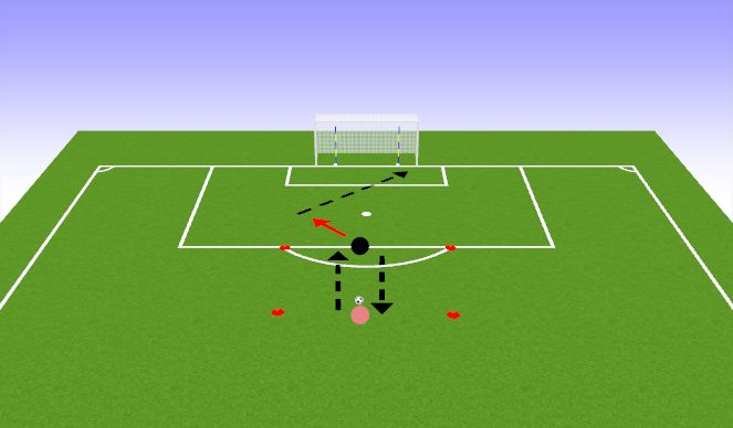 Football/Soccer Session Plan Drill (Colour): Finishing Practice A