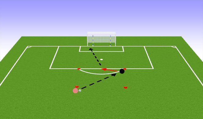 Football/Soccer Session Plan Drill (Colour): Finishing Practice B