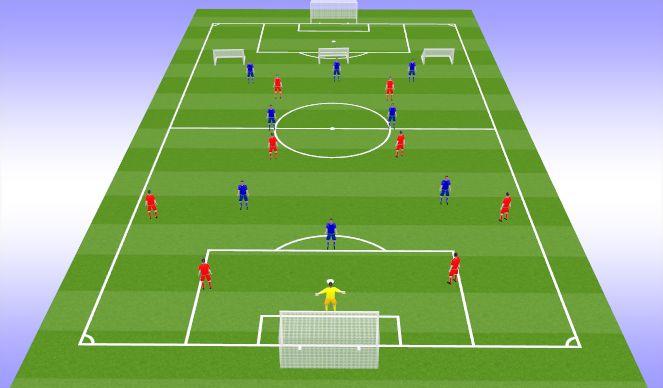 Football/Soccer Session Plan Drill (Colour): 5 v 3 Using GK to play out (15 mins)