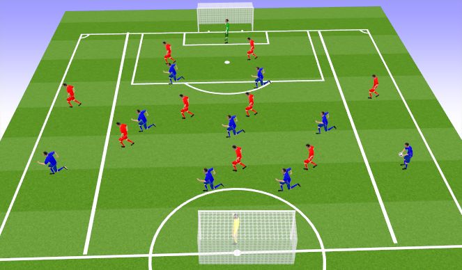 Football/Soccer Session Plan Drill (Colour): wide zone 1v1 +8v8 game 