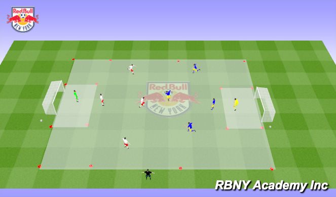 Football/Soccer Session Plan Drill (Colour): Match - 5v5s