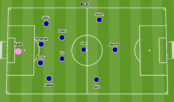 Football/Soccer Session Plan Drill (Colour): AYSL 06 v NSU