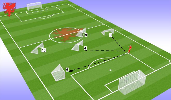 Football/Soccer Session Plan Drill (Colour): Individual practice