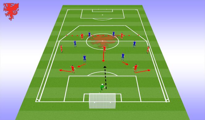 Football/Soccer Session Plan Drill (Colour): Function