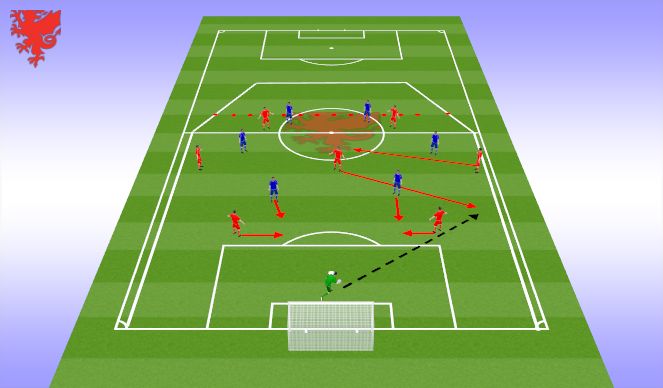 Football/Soccer Session Plan Drill (Colour): Screen 3