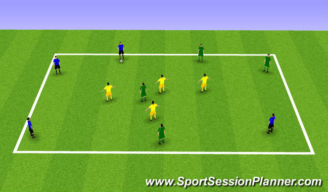 Football/Soccer Session Plan Drill (Colour): 3 Team Transition Keep Away