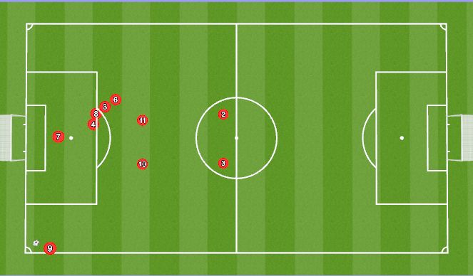 Football/Soccer Session Plan Drill (Colour): Corner 2