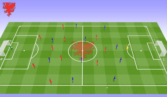 Football/Soccer Session Plan Drill (Colour): Overall Set Up