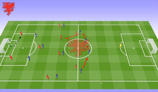Football/Soccer Session Plan Drill (Colour): Block 1 - High Press