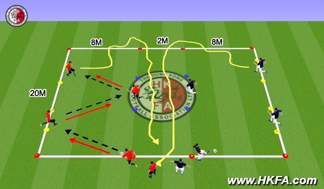 Football/Soccer Session Plan Drill (Colour): Block 1 Passing & receiving