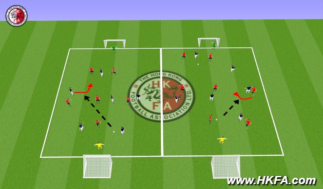Football/Soccer Session Plan Drill (Colour): Block 3 -Game