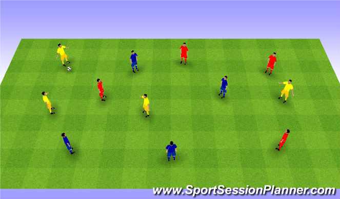 Football/Soccer Session Plan Drill (Colour): 3 team game. Dziadek na 3 Zespoły.