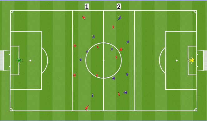 Football/Soccer Session Plan Drill (Colour): E3: SSG