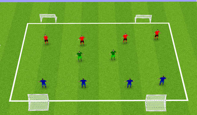 Football/Soccer Session Plan Drill (Colour): SSG-Switching Play