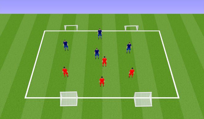 Football/Soccer Session Plan Drill (Colour): Possession with 2 Mini Goals