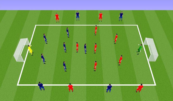 Football/Soccer Session Plan Drill (Colour): SSG with Outlets