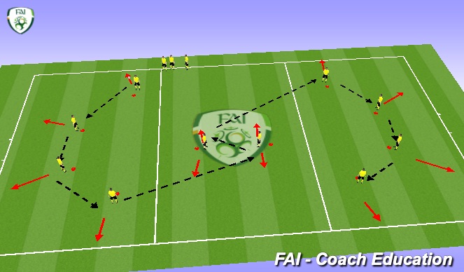 Football/Soccer Session Plan Drill (Colour): Screen 1