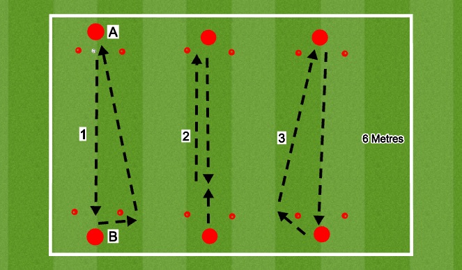 Football/Soccer Session Plan Drill (Colour): Warm Up