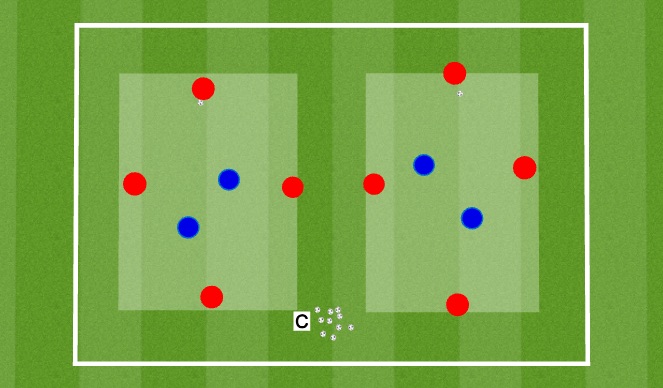 Football/Soccer Session Plan Drill (Colour): Skill Training Part 1