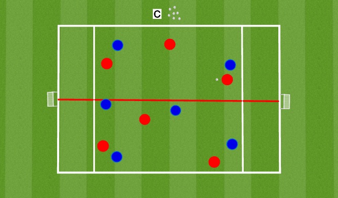 Football/Soccer Session Plan Drill (Colour): Skill Game
