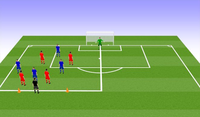 Football/Soccer Session Plan Drill (Colour): 4v4 Game