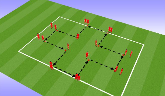 Football/Soccer Session Plan Drill (Colour): Technical Passing