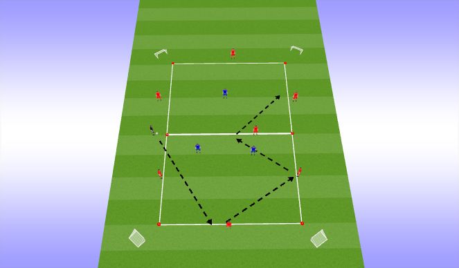Football/Soccer Session Plan Drill (Colour): Rondo