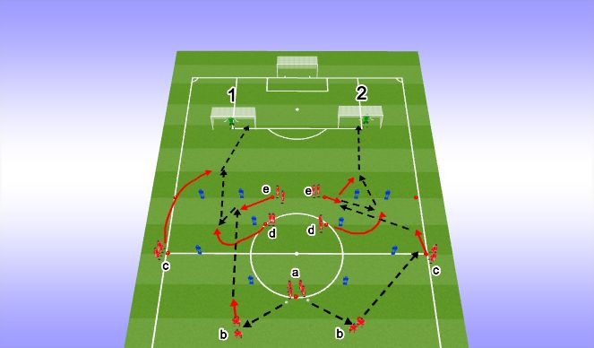 Football/Soccer Session Plan Drill (Colour): 352PoP