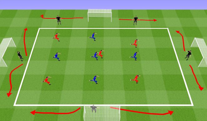 Football/Soccer Session Plan Drill (Colour): 3 Team Possession