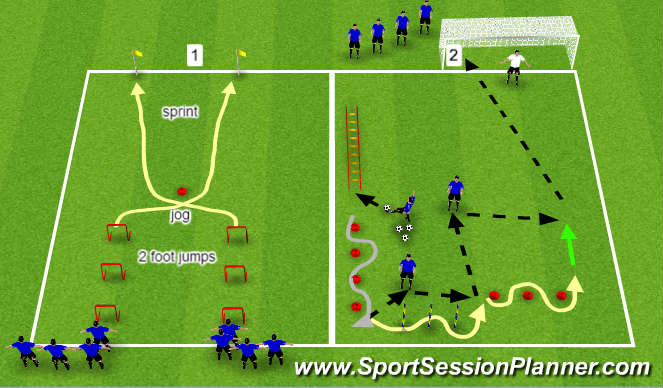Football/Soccer Session Plan Drill (Colour): Strength & Accelaration