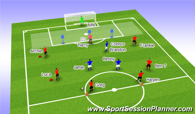 Football/Soccer Session Plan Drill (Colour): 30th Oct