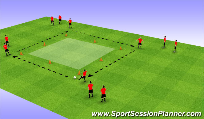 Football/Soccer Session Plan Drill (Colour): Passing Square
