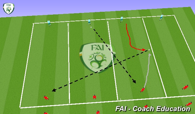 Football/Soccer Session Plan Drill (Colour): Screen 1