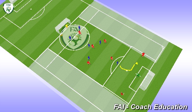 Football/Soccer Session Plan Drill (Colour): Screen 4