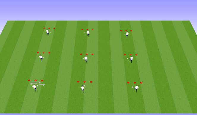 Football/Soccer Session Plan Drill (Colour): Ball Mastery - Footwork