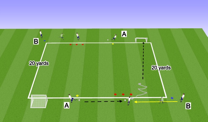Football/Soccer Session Plan Drill (Colour): Passing/Receiving with Touches and Dribble to Goal