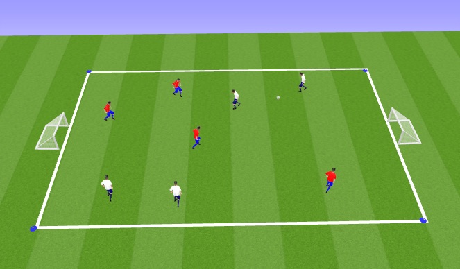 Football/Soccer Session Plan Drill (Colour): Scrimmage